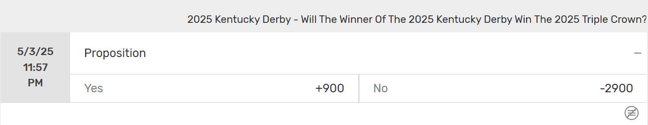 Bovada Kentucky Derby Special